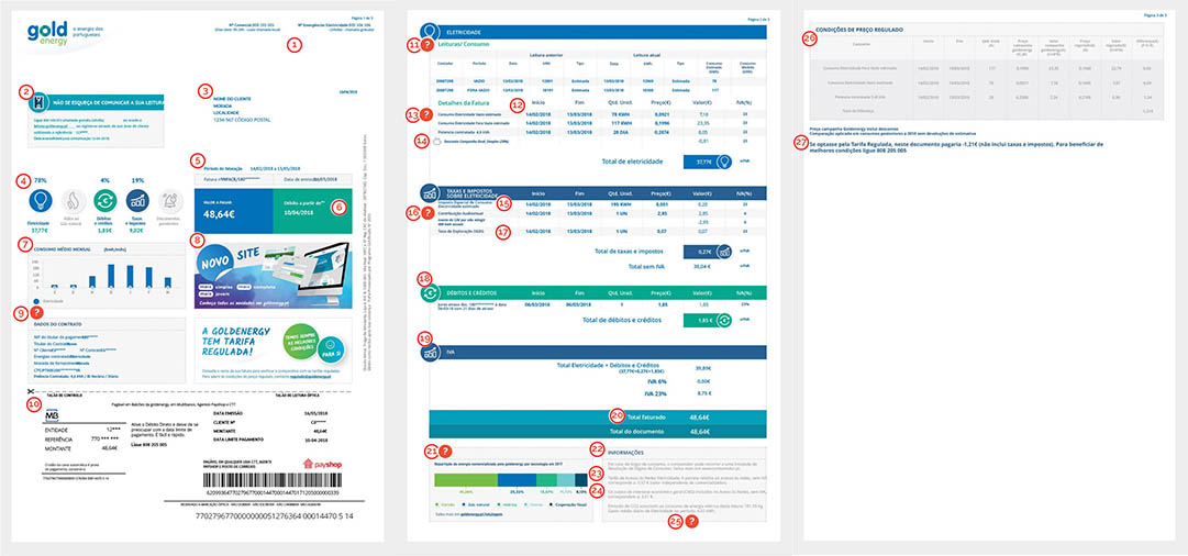 Como ler a fatura de eletricidade 